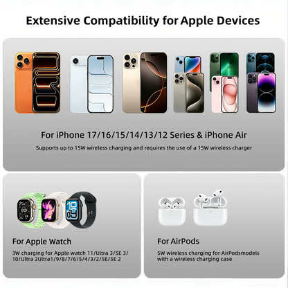 Bonola Cargador inalámbrico magnético 3 en 1 para iPhone 17/16/15/13/14/12 Estación de carga inalámbrica de 30 W para Apple Watch/AirPods Pro